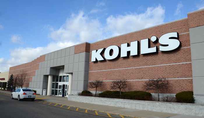 Jak t.J. Maxx, Kohl's i Costco zmieniają godziny sklepu