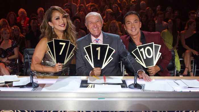 El peor concursante de Dancing With the Stars, según los profesionales